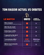 LE RASOIR ÉLECTRIQUE ORBITES